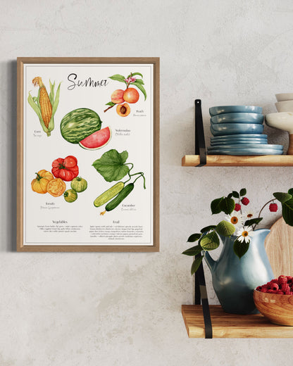Summer seasonal produce poster