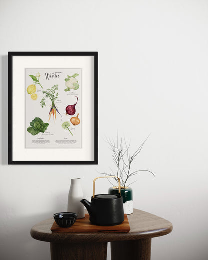 Winter seasonal produce poster