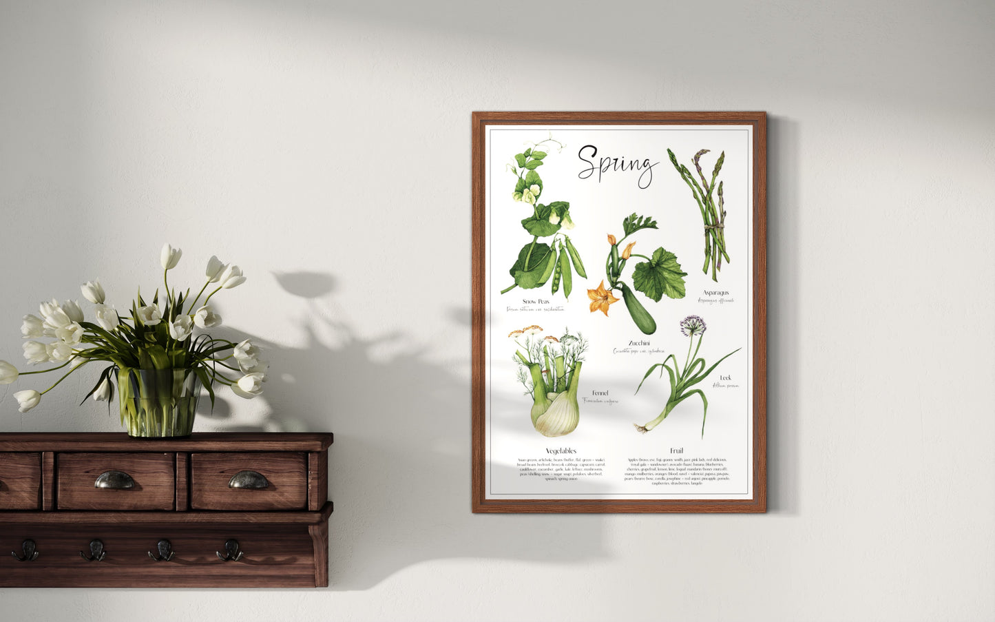 Spring seasonal produce poster